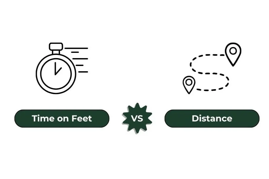 Time on feet vs distance. A simple breakdown of how each approach impacts consistency, effort, and long term progress for beginner and returning runners.