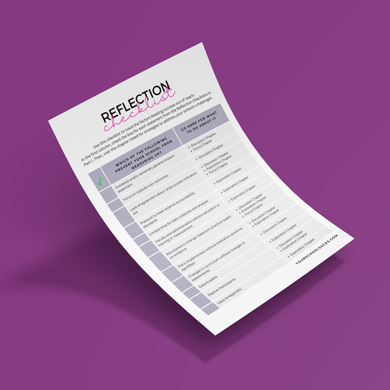 A reflection checklist document on white paper with black and pink text, placed on a purple background. The checklist includes points related to educational standards and classroom evaluations.