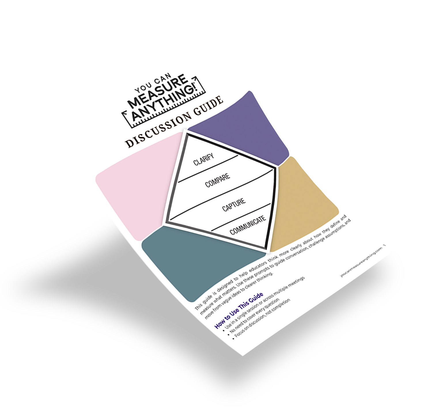 Discussion guide titled 'You Can Measure Anything' with sections labeled Clarify, Compare, Capture, and Communicate, placed on a geometric, color-blocked background.