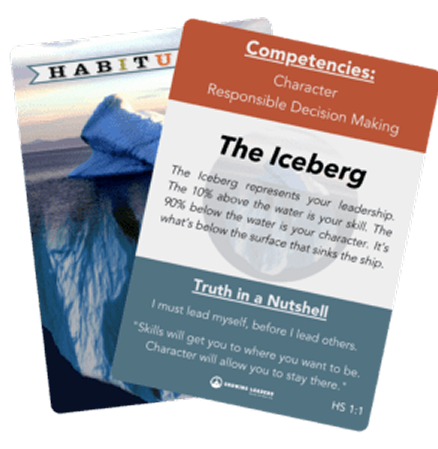 Open leadership training booklet titled 'The Iceberg' with sections on character, responsible decision making, and truth in a nutshell, featuring an iceberg image on the cover.