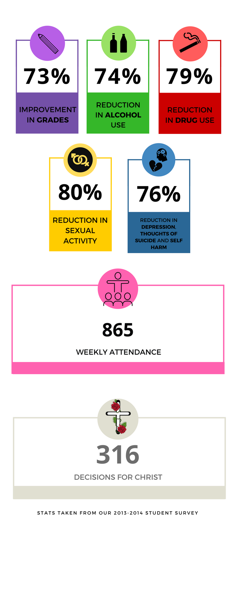 WEATHER FORECAST.png