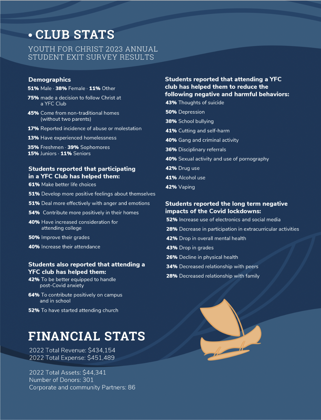 Screen Shot 2024-02-07 at 12.04.13 PM.png