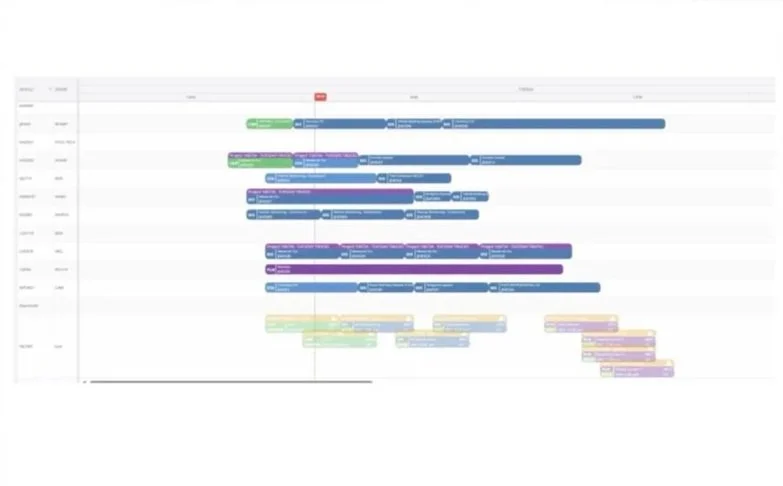 Trifecta  TMS Screen Shot