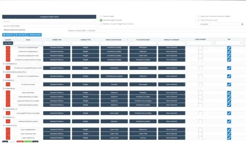 Screenshot of a software interface showing multiple rows and columns of shipping or delivery information, including status, mode, product details, and checkboxes.