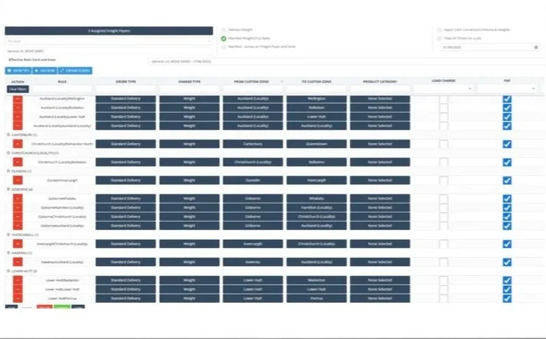 Screenshot of a delivery order tracking dashboard with columns for order details, status, and selection checkboxes, showing multiple delivery entries and statuses.