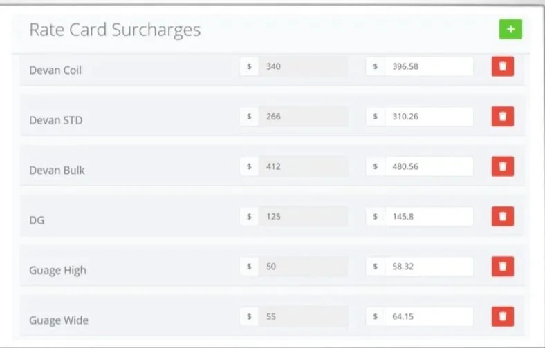 Screenshot of a table titled 'Rate Card Surcharges' listing various charges for different services, including 'Devan Coil,' 'Devan STD,' 'Devan Bulk,' 'DG,' 'Gauge High,' and 'Gauge Wide,' with associated dollar amounts and removal icons.