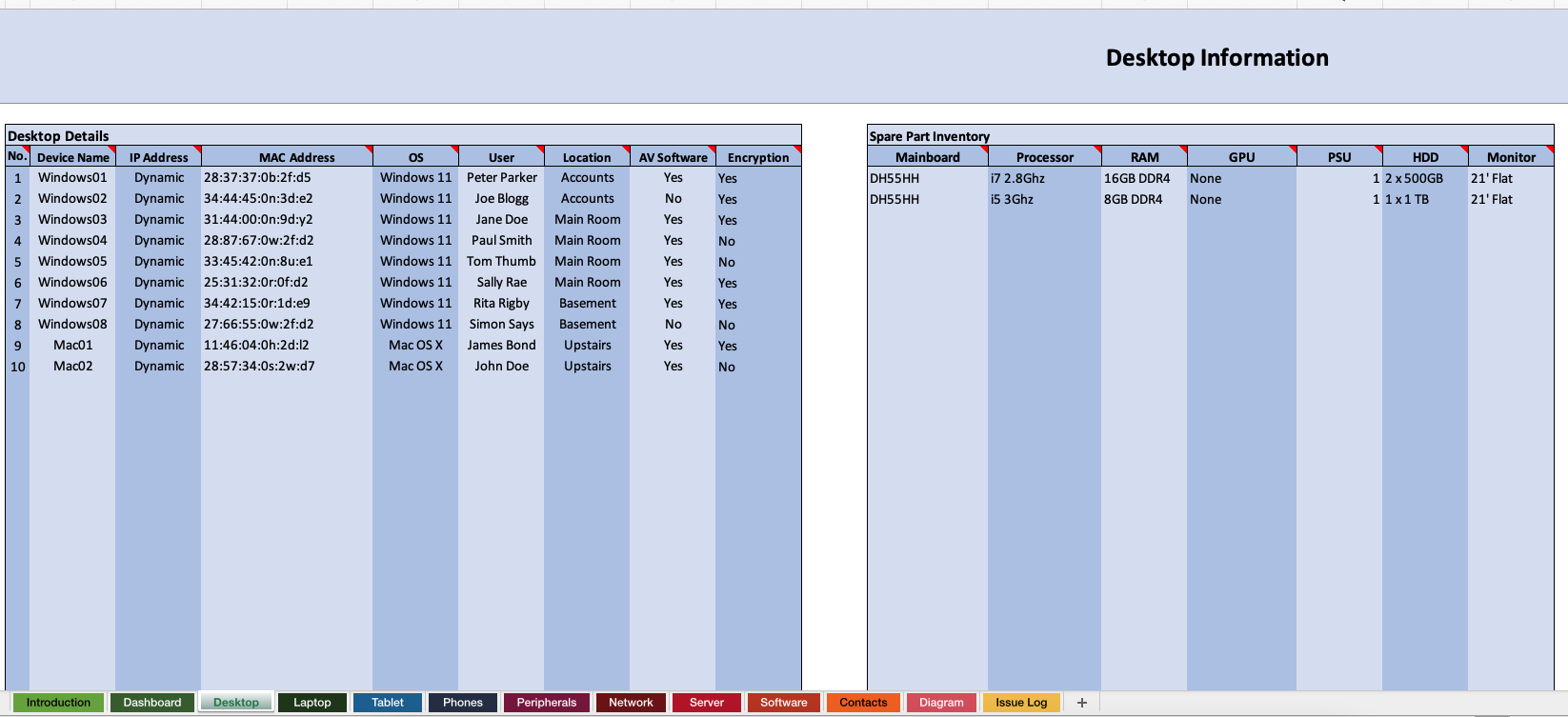 Desktop device information recorded in a small business IT system workbook, showing operating system, users, security status, and hardware details