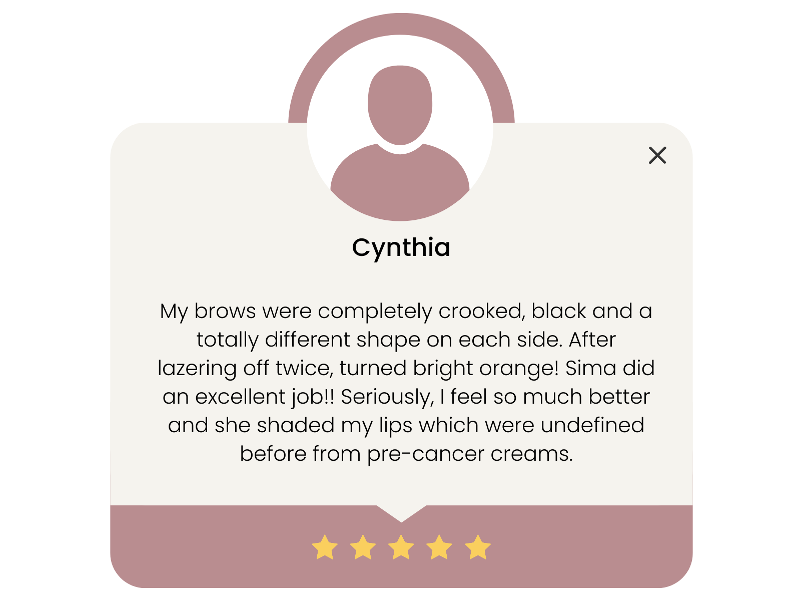 Review profile card for Cynthia with a brown and white circular icon at the top, name in bold, paragraph text, and five gold stars at the bottom.