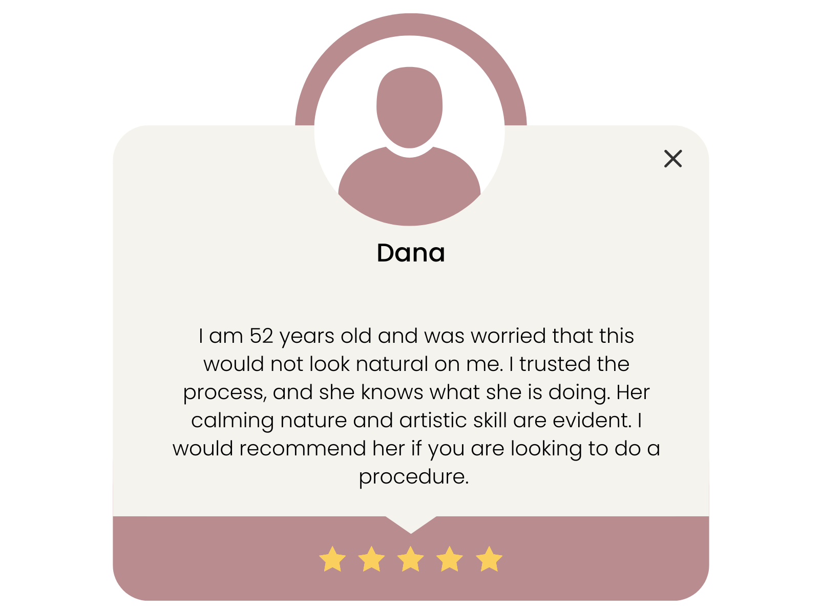 Profile card for Dana, a 52-year-old woman, with a 5-star rating at the bottom, and a description praising her calming nature and artistic skill for a cosmetic or aesthetic procedure.