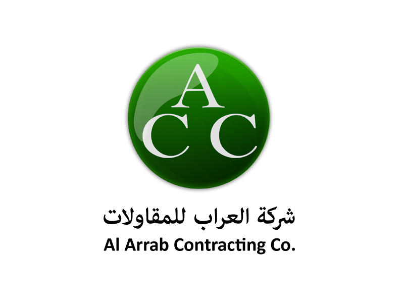 Green sphere with white letters 'A', 'C', 'C' inside, representing a logo.