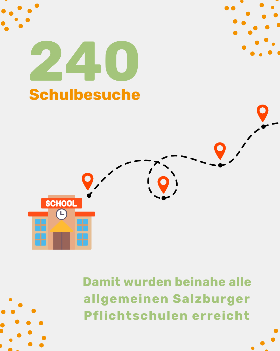 CLV-FCG Jahresrückblick 25:26 - 16.png