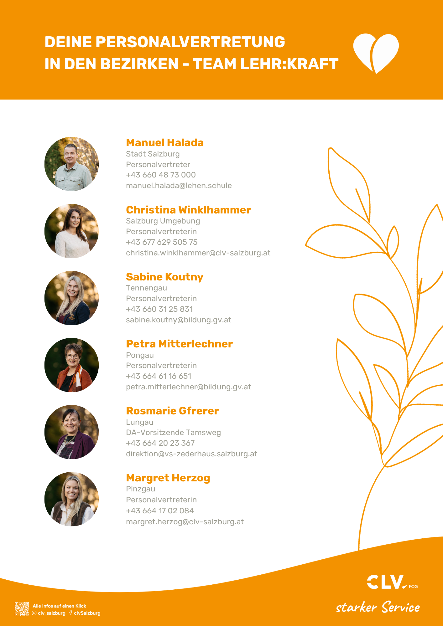 Kontaktmöglichkeiten der PV in den Salzburger Bezirken