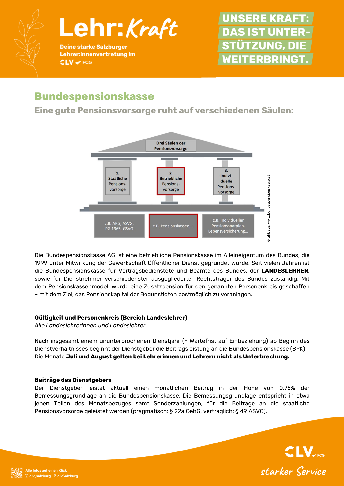 Bundespensionskasse Informationsblatt