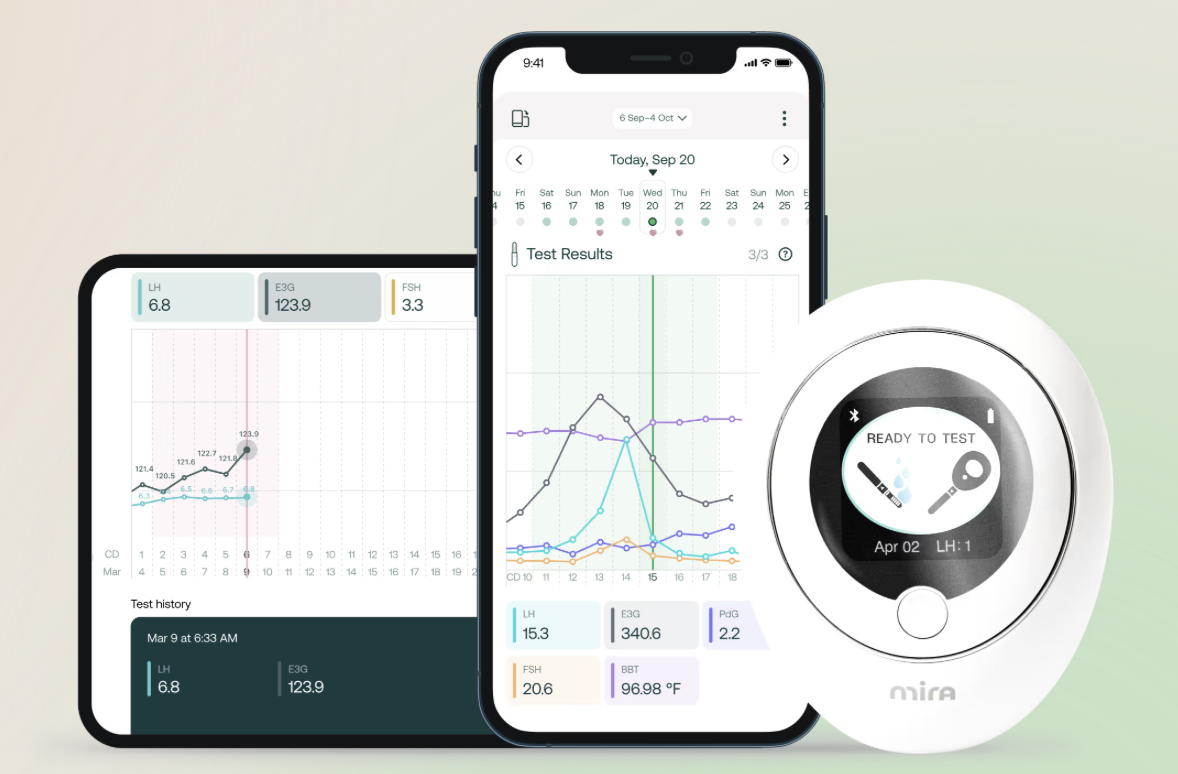 Mira at-home hormone monitor and app - Marina Danilova Clinic