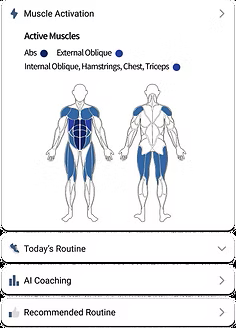 Diagram showing activated muscles for muscle activation, including abs, external oblique, internal oblique, hamstrings, chest, and triceps, with front and back views.