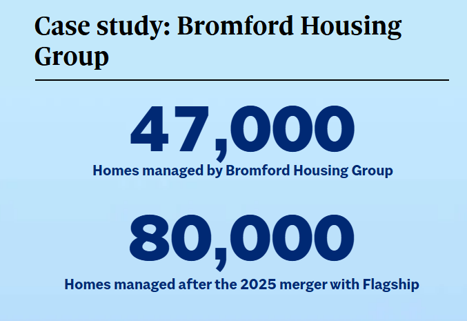  How hiring a specialist helped navigate a major data migration 
 Dan Goodall - CIO - BromfordFlagship -  in conversation with Inside Housing  
“They made a very complicated thing simple and easy to manage from our perspective... It’s brilliant, soli