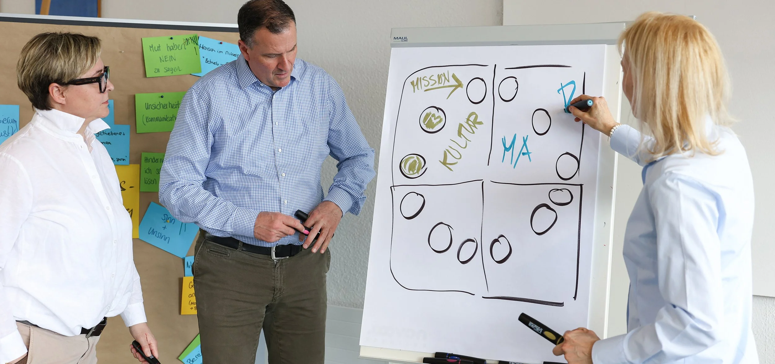 Impact Culture und Gespräche im Alltag