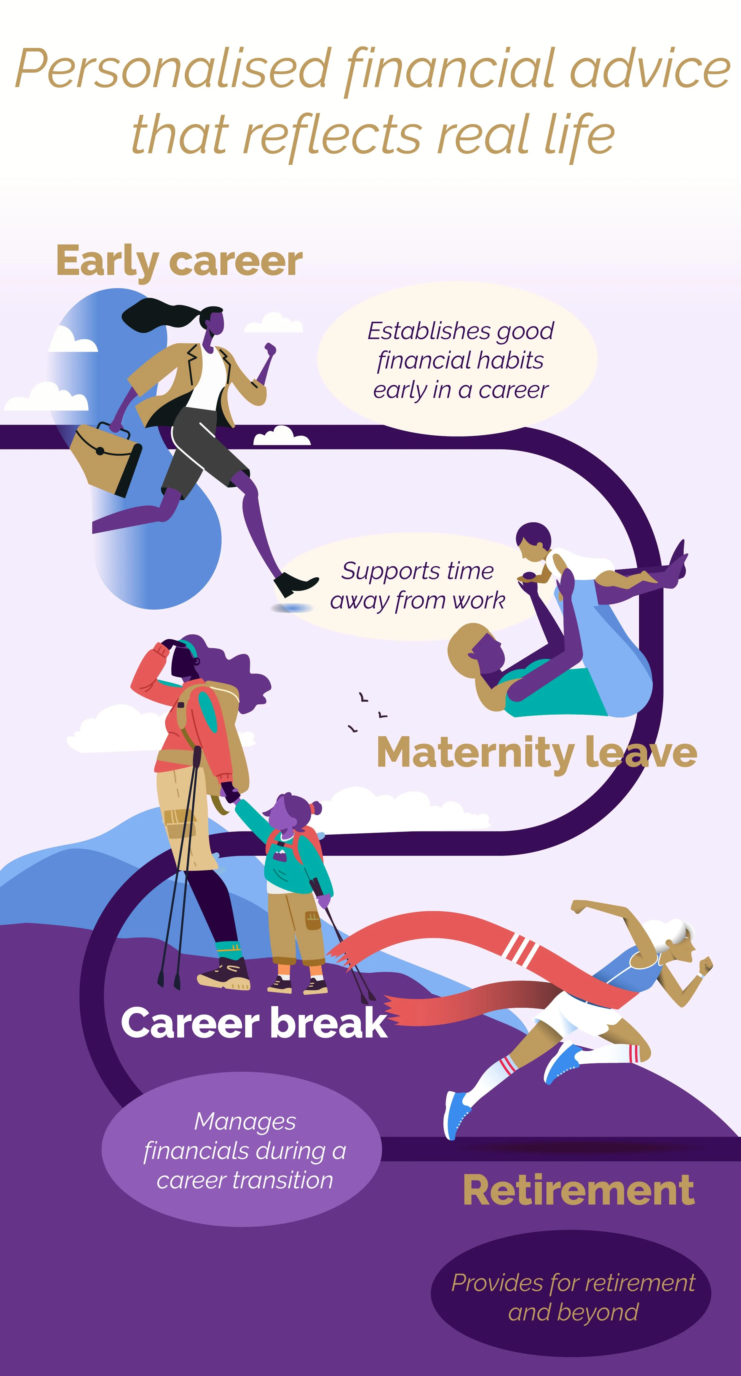 illustrated infographic on gender pay gap issues