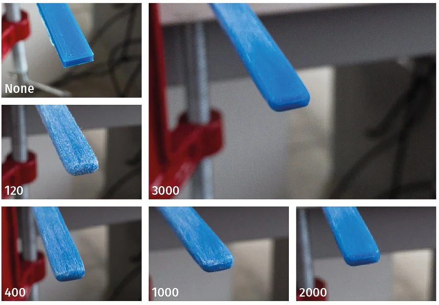 Surface finish results across sanding grits

