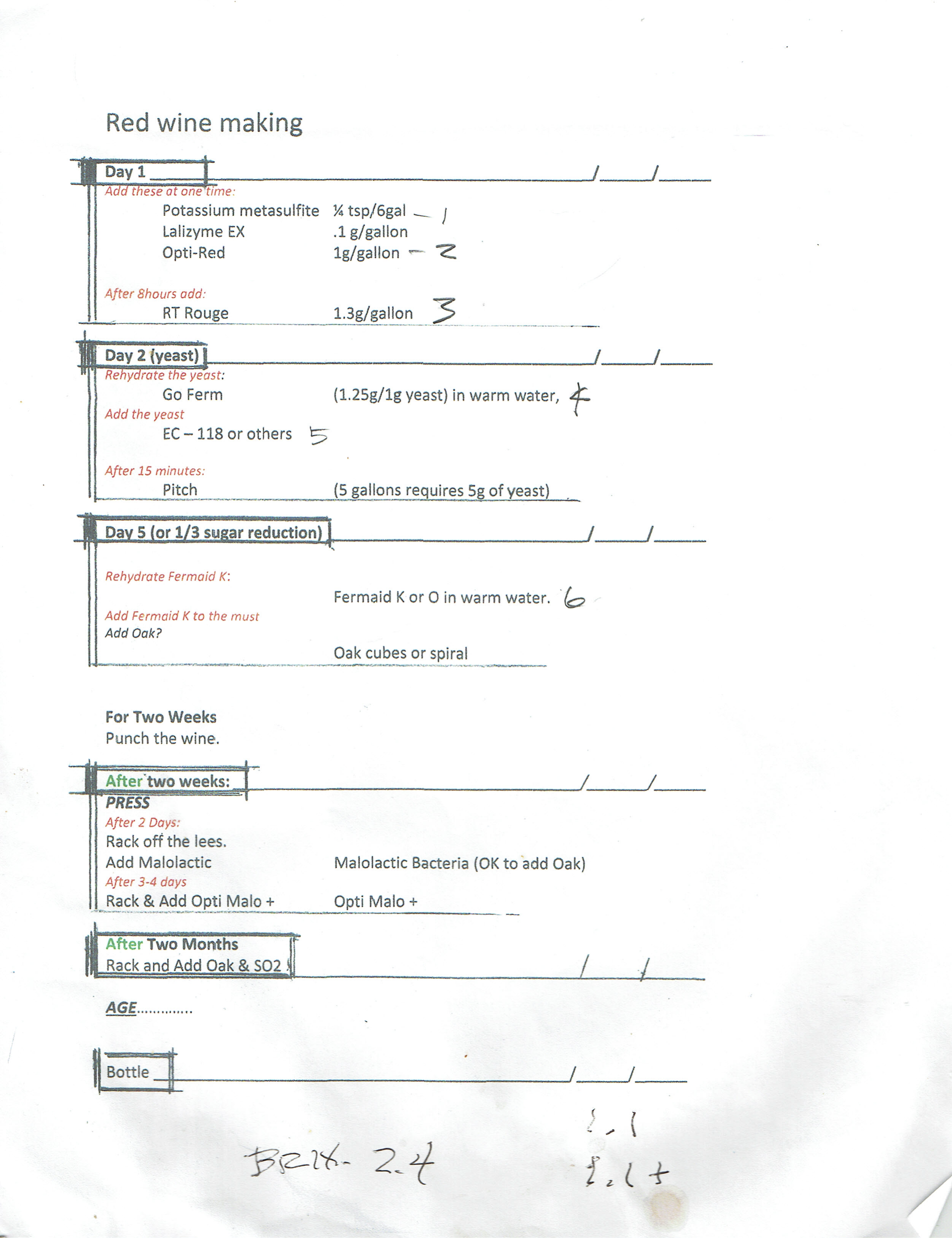 Original recipe notes that needed to be translated to the Recipe Card