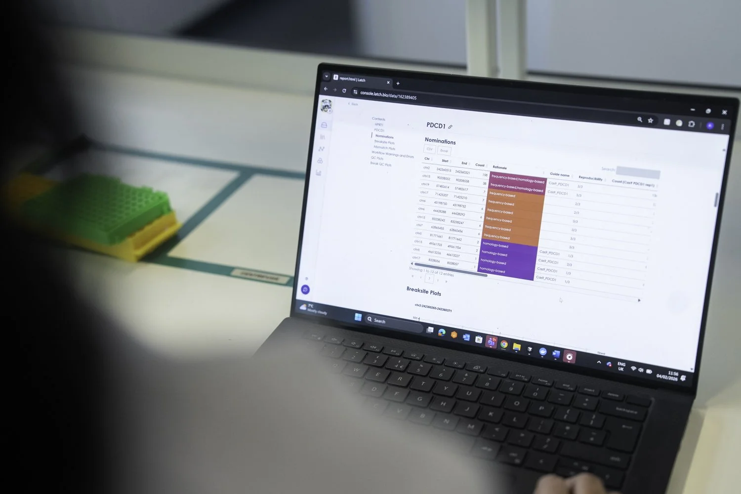 Solving the Off-Target Analysis Bottleneck: Decision-Focused Bioinformatics for Gene Editing&nbsp;&nbsp;