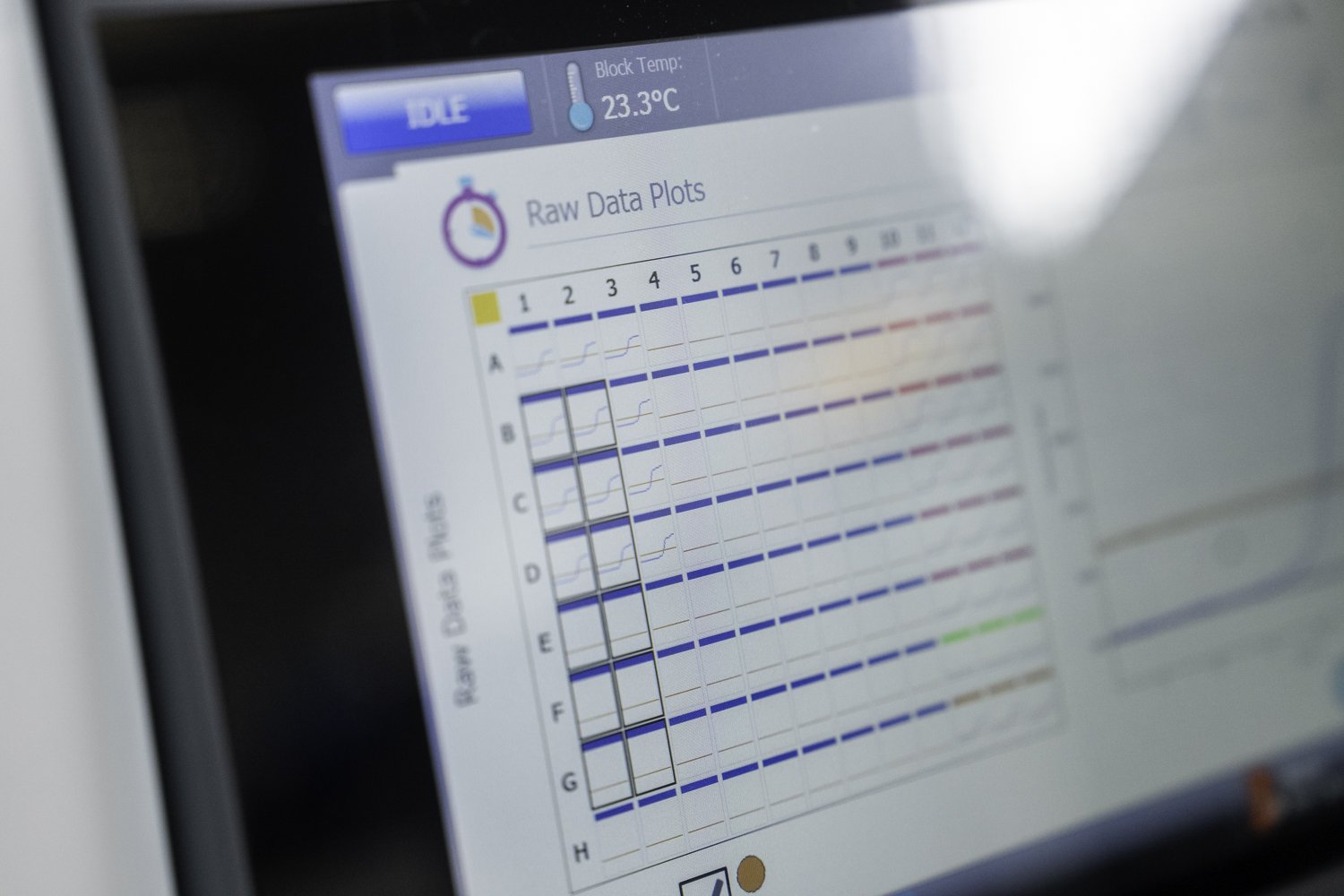 Why Experimental Setup Determines Off-target Data Quality&nbsp;