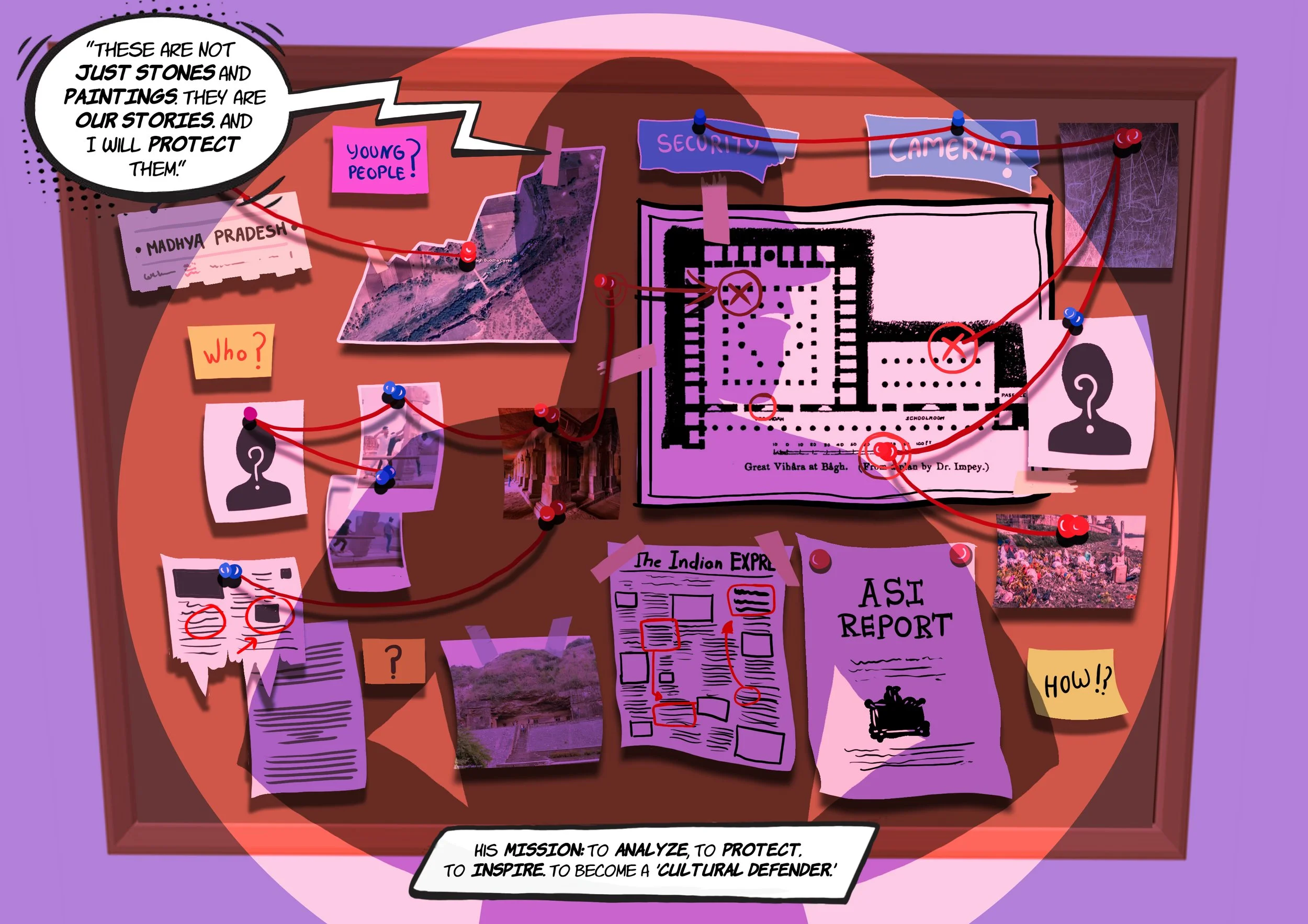 A memo board filled with photos, notes, and sketches related to cultural research and protection. The board has a quote in a speech bubble saying, 'These are not just stones and paintings. They are our stories. And I will protect them.' There are photographs of landscapes and archaeological sites, bumper stickers labeled 'Young People!', 'Security', and 'Camera!', and notes with questions like 'Who?' and 'How!?' A central map shows excavation sites, and there are reports labeled 'ASI Report' and 'The Indion EXPL'.  A box at the bottom states the mission: 'To analyze, to protect, to inspire, to become a cultural defender'.