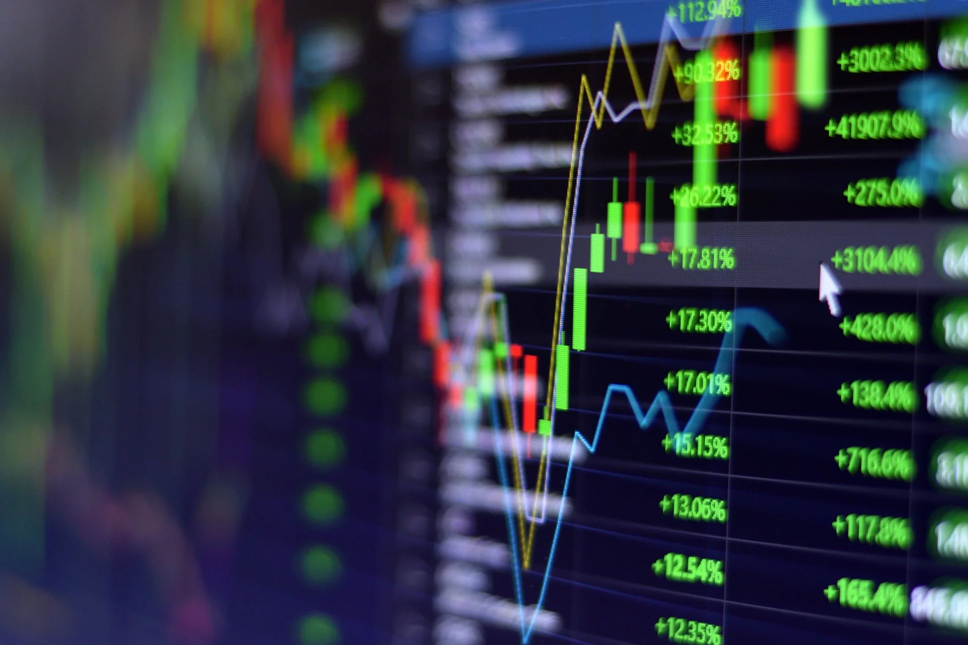 Markets Are Pricing in the Wrong Outcome — Again