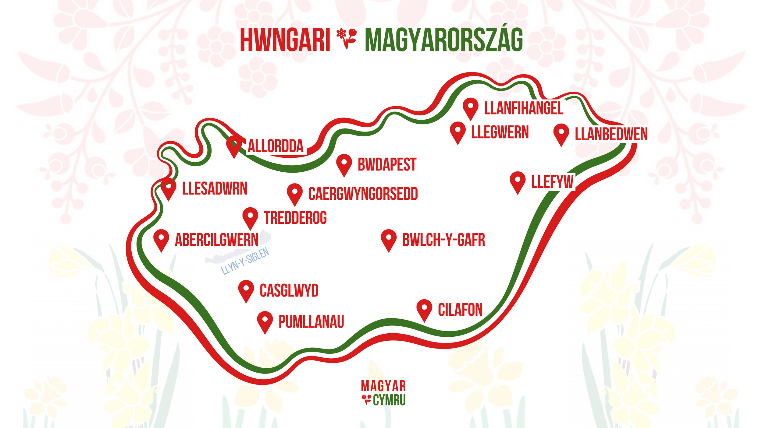 A Welsh map for Hungary (2020)