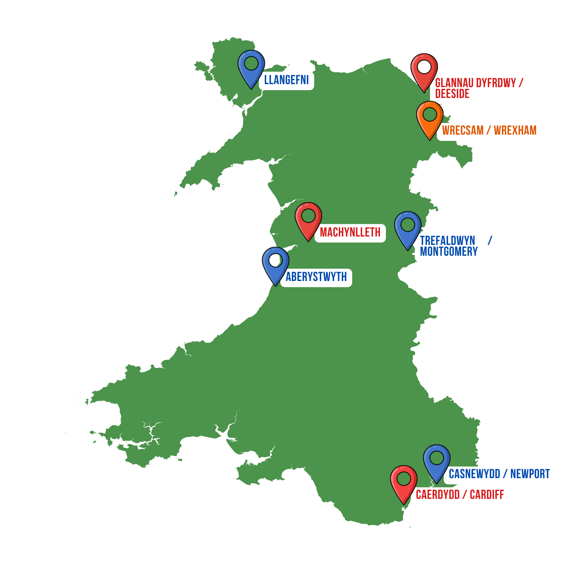 Map of Wales showing locations with labels: Deeside, Wrexham, Llangefni, Machynlleth, Aberystwyth, Montgomery, Cardiff, and Newport.