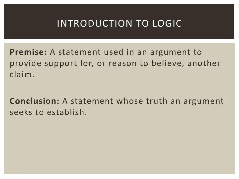 Title slide with the text 'Introduction to Logic' and definitions of 'Premise' and 'Conclusion' on a beige background.