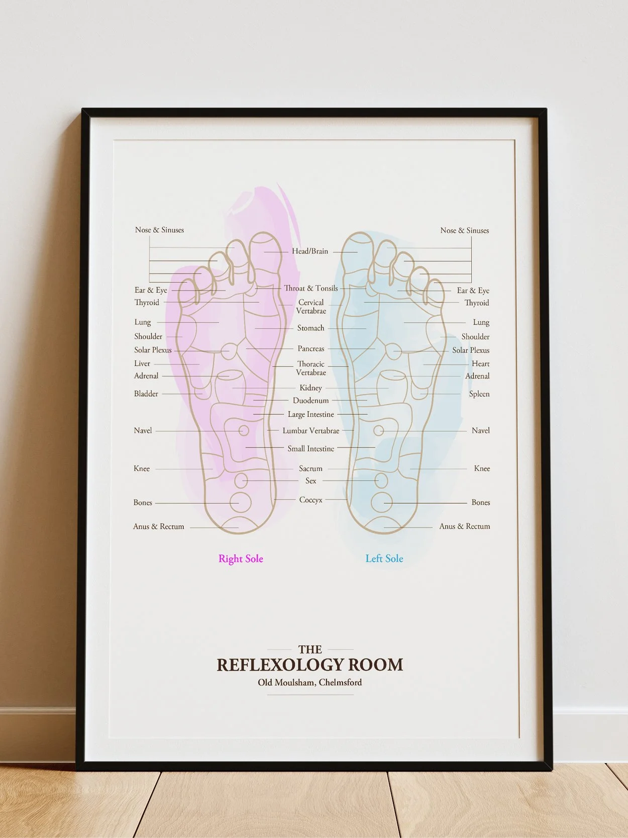 A detailed reflexology chart of the feet showing different zones for various body parts and organs, with labels for both the right and left sole, displayed in a black frame leaning against a wall.