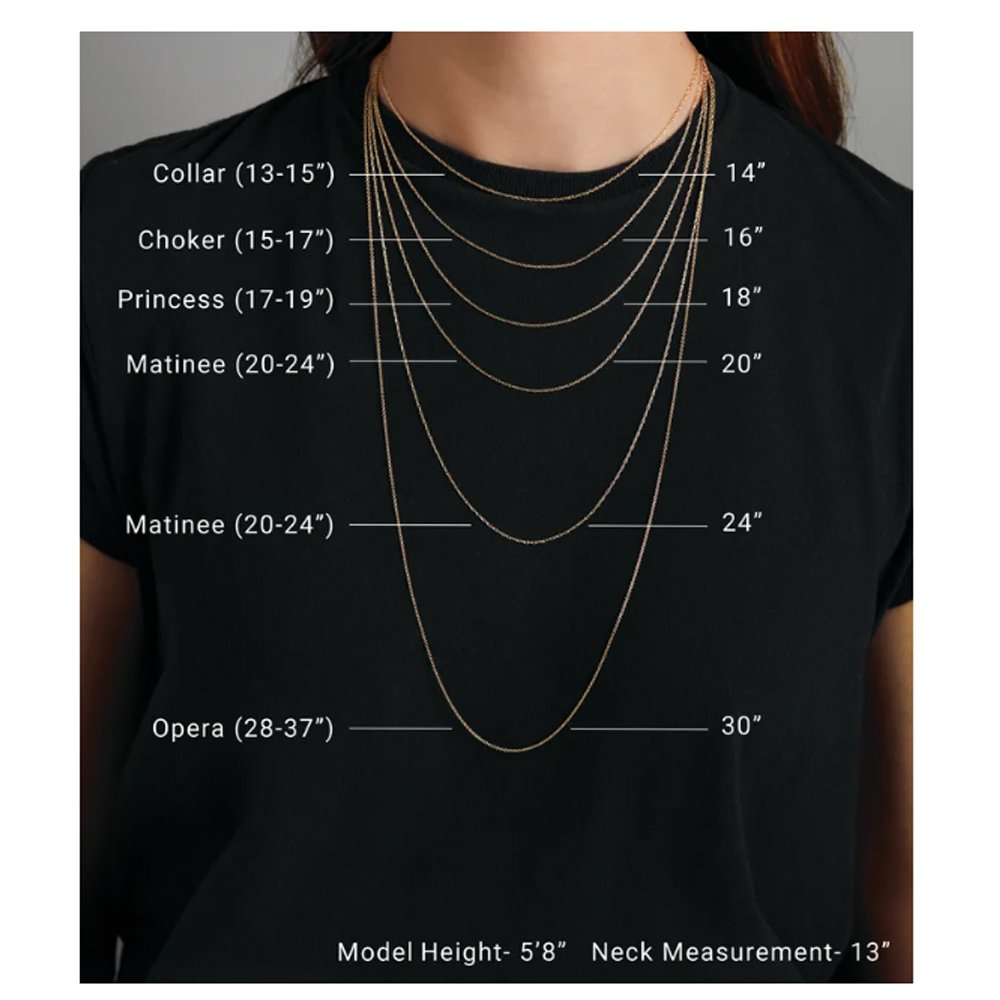 The image shows a person wearing multiple layered necklaces with measurements labeled to indicate necklace lengths, ranging from 14 inches to 37 inches. The person's model height is 5'8" with a neck measurement of 13 inches.
