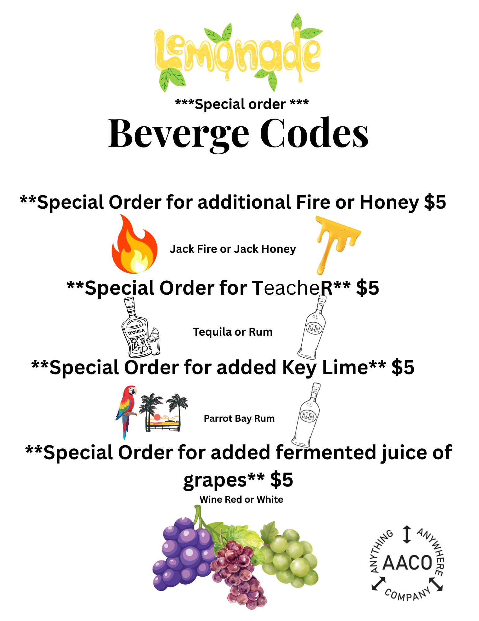 Beverage Codes.png