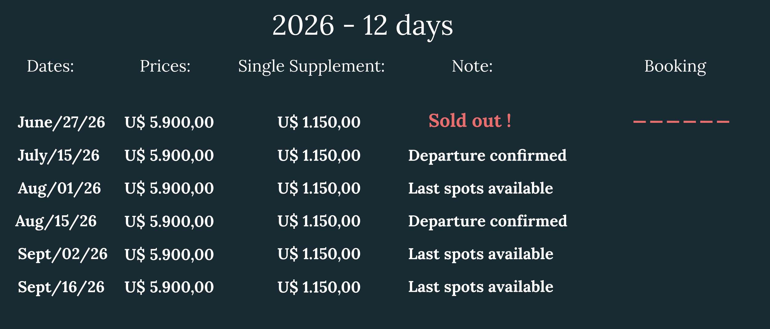 Travel booking schedule for 12 days in 2026 with dates, prices, supplement costs, notes about sold out and departure status, and booking availability.