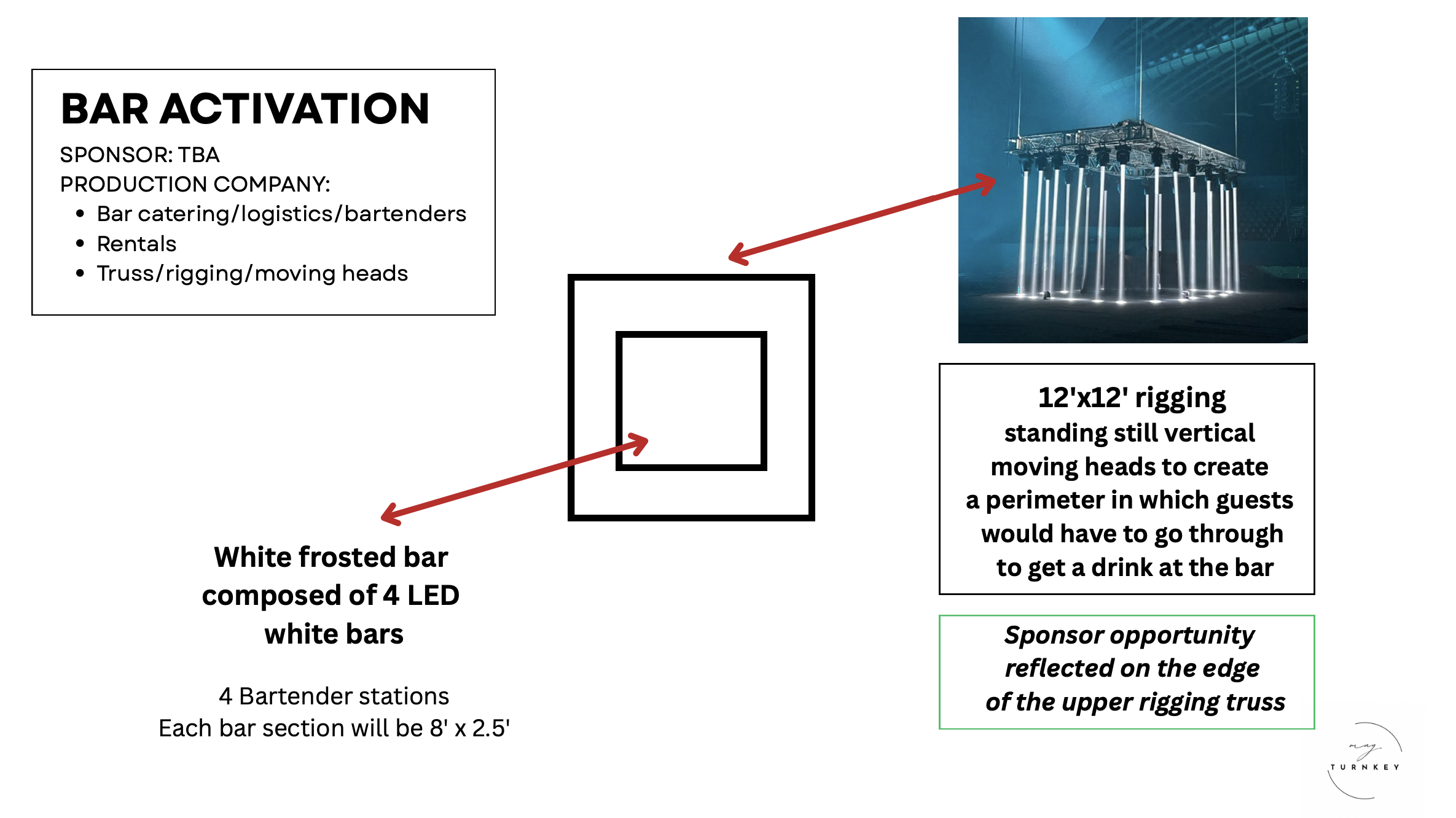 Wynwood Studios Bar Layout_ Sponsorship Insipration.png