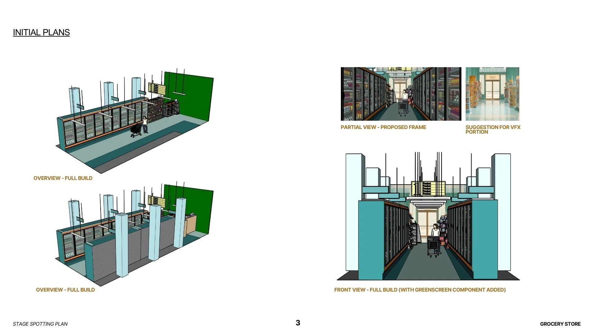 Design plan and renderings for a grocery store interior, including an overview of the full build, partially detailed views with a proposed frame and VFX suggestions, and a front view showing a greenscreen component added.