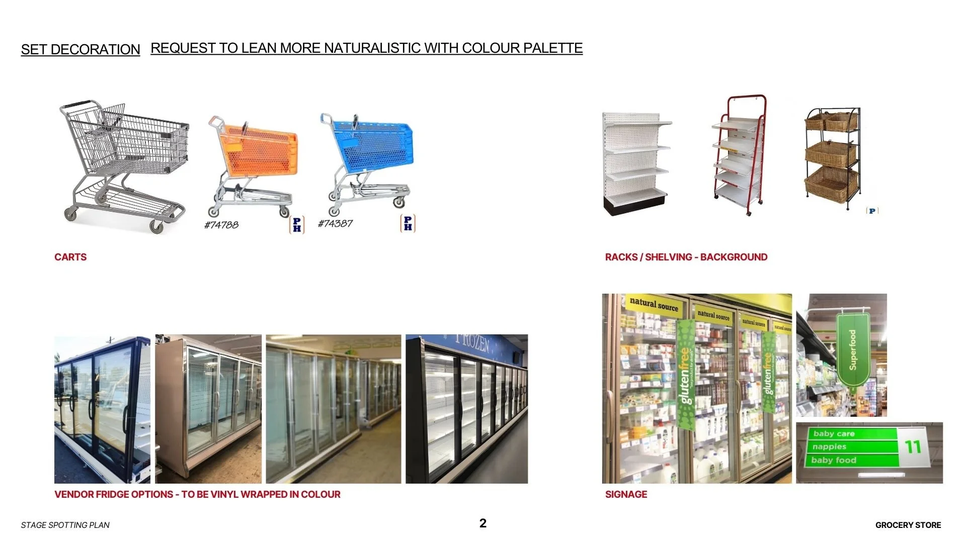 A grocery store layout plan showing shopping carts, shelving units, refrigerated vendor fridges, and store signage.
