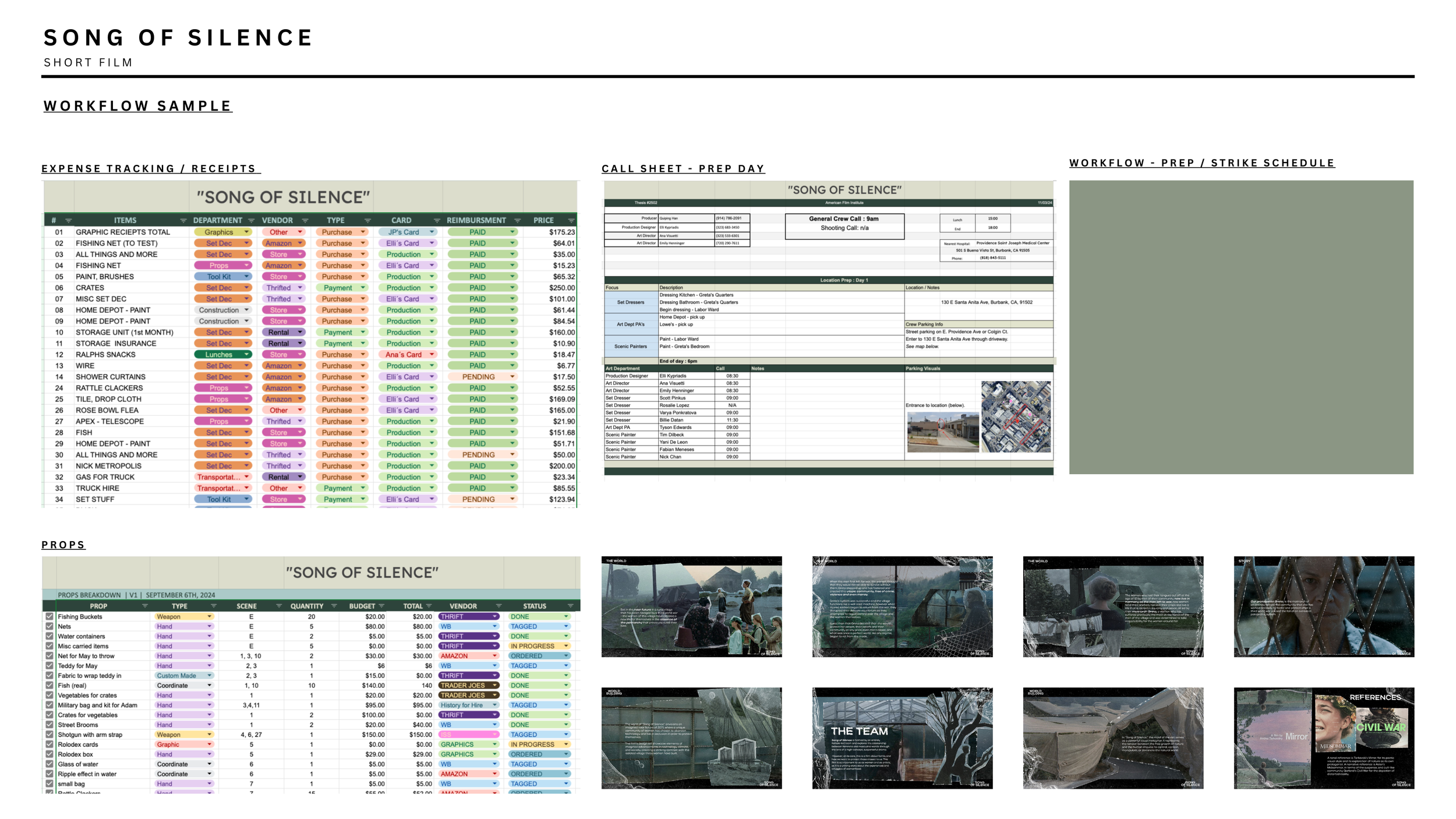 A detailed spreadsheet titled 'SONG OF SILENCE' with sections for expense tracking, call sheet, workflow, props, and related images, used for film production planning.