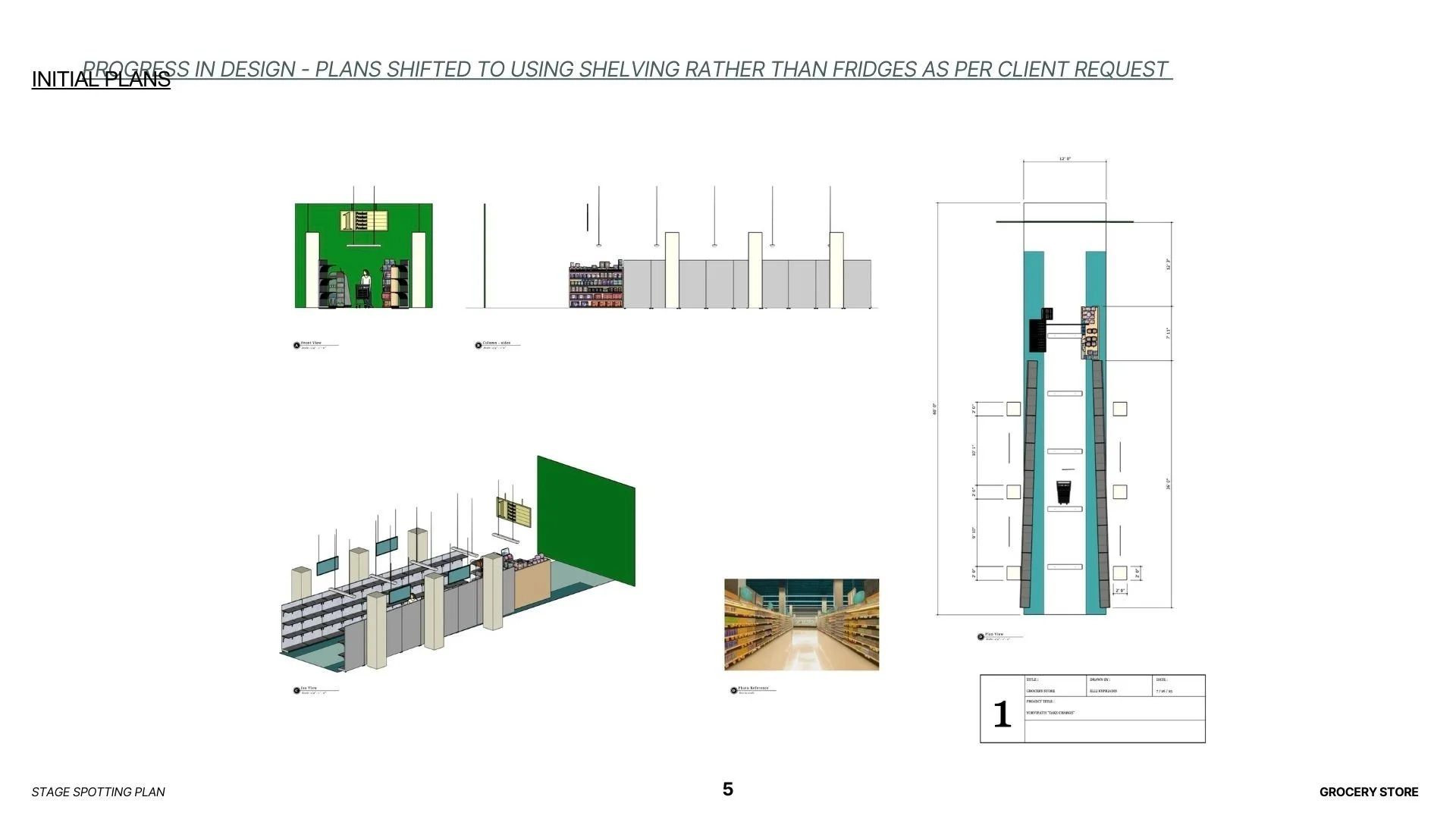 Design plans for a grocery store including front view, interior shelving layout, and a photo of an aisle with shelves