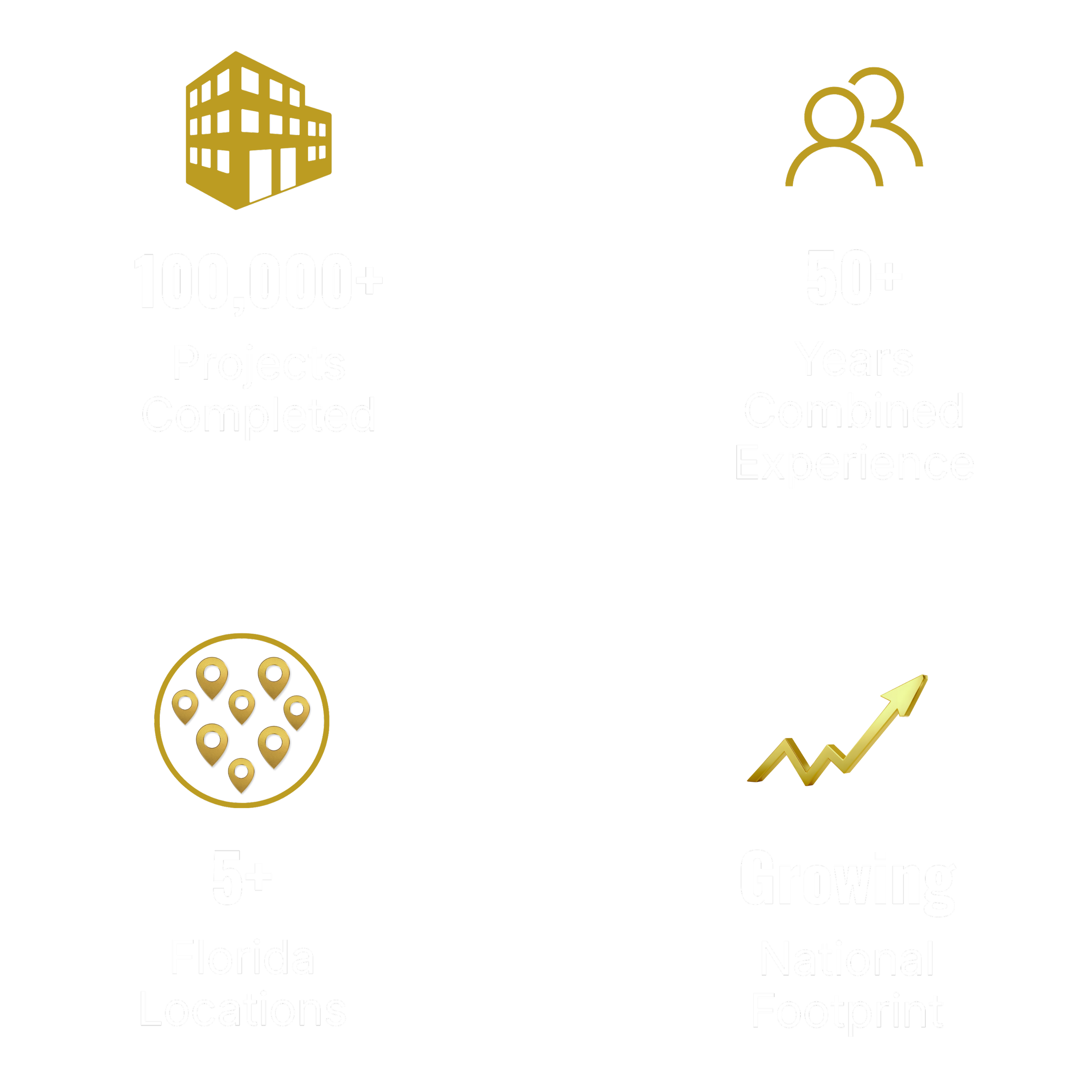 Infographic highlighting a company with over 100,000 completed projects, 50+ years of combined experience, more than 5 Florida locations, and national growth.