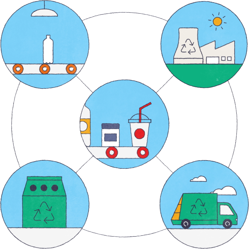 An illustrated design with 5 components, all about recycling - a bottle on a conveyor belt, a power station, bottles on a belt, a recycling bin and a recycling truck.