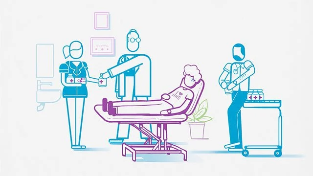 NHS - Coordinate My Care