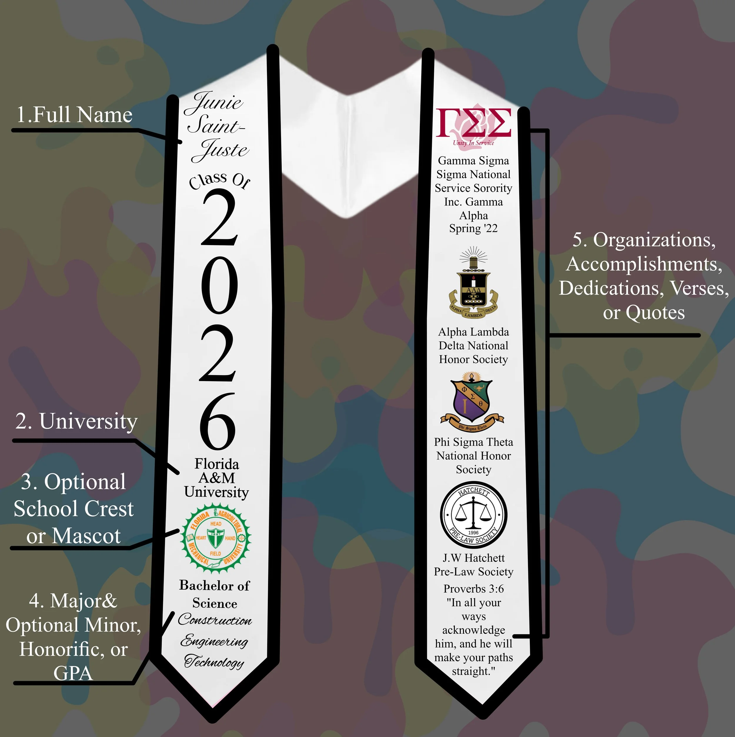 CUSTOMIZED STOLE LABELED.jpg