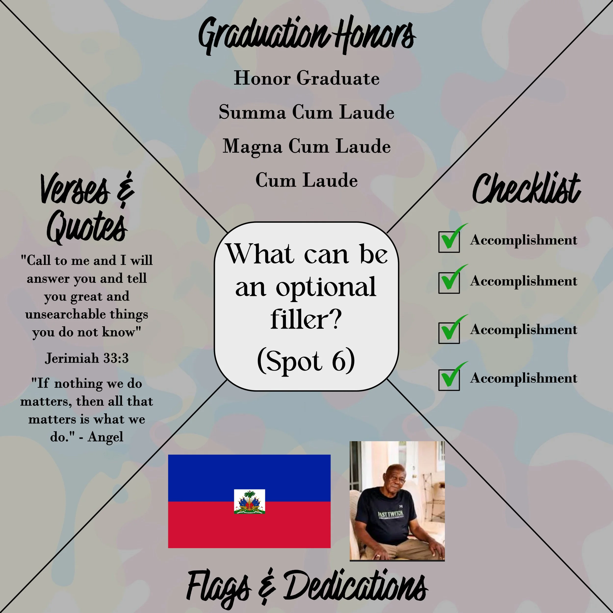 Personalized Customization Map.jpg