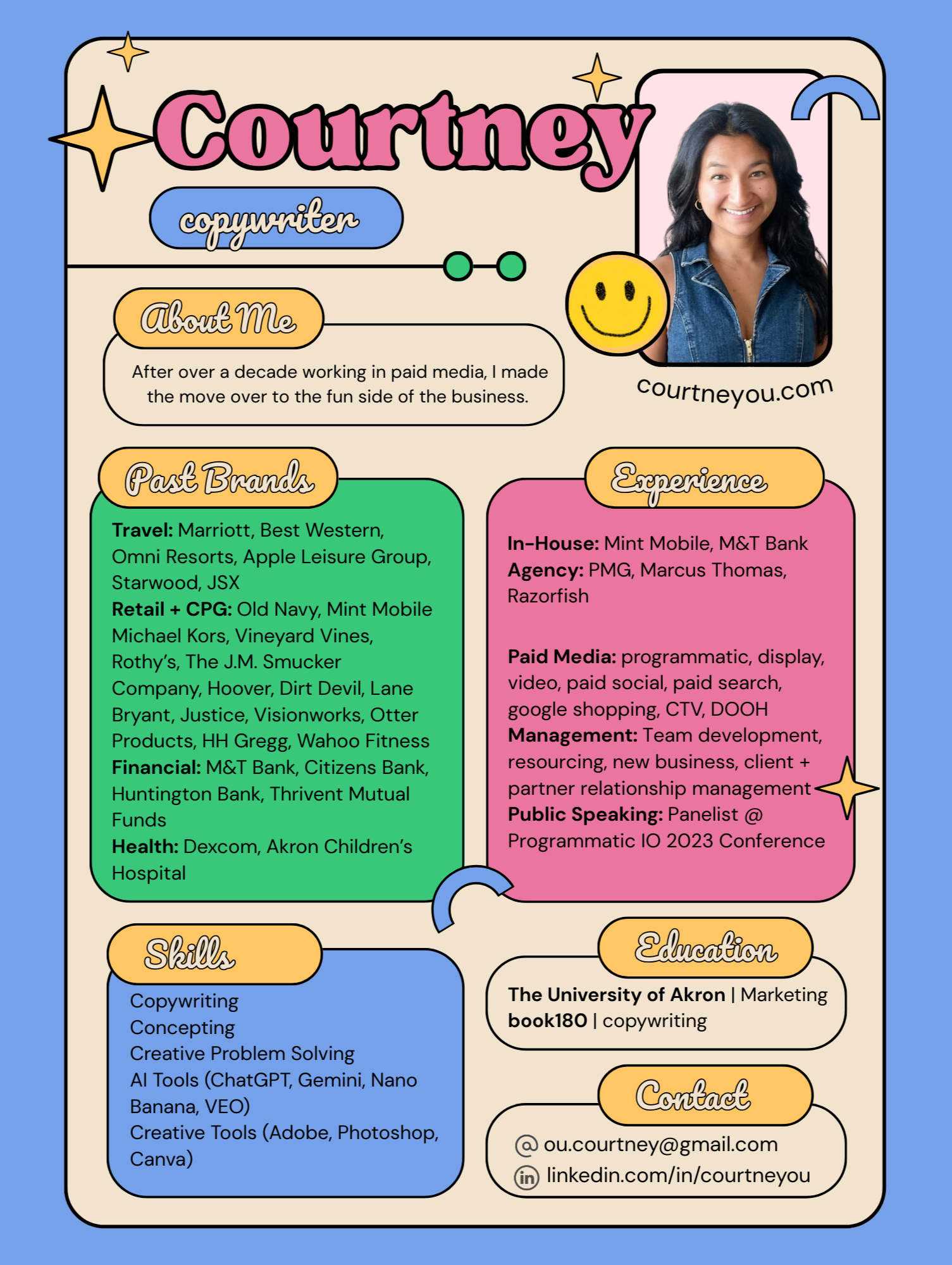 A colorful, illustrated resume of a woman named Courtney, including a photo, name, profession as a copywriter, a brief About Me section, past brands she has worked with, skills, education, experience, and contact information.