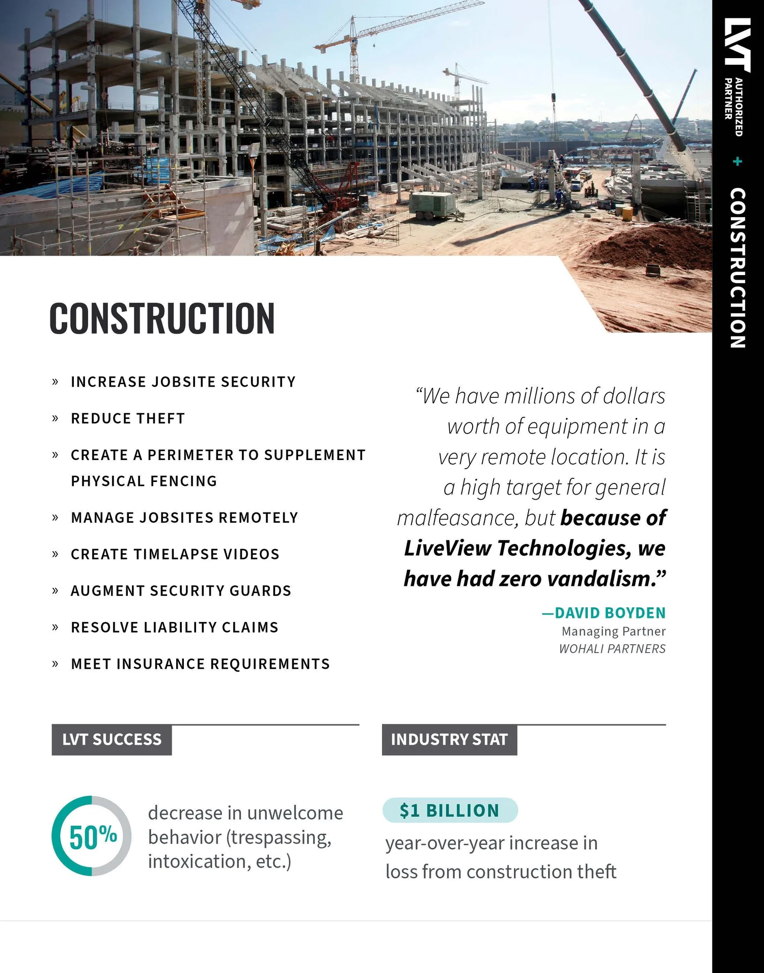 Construction Site Security | Summit Surveillance — Summit Surveillance