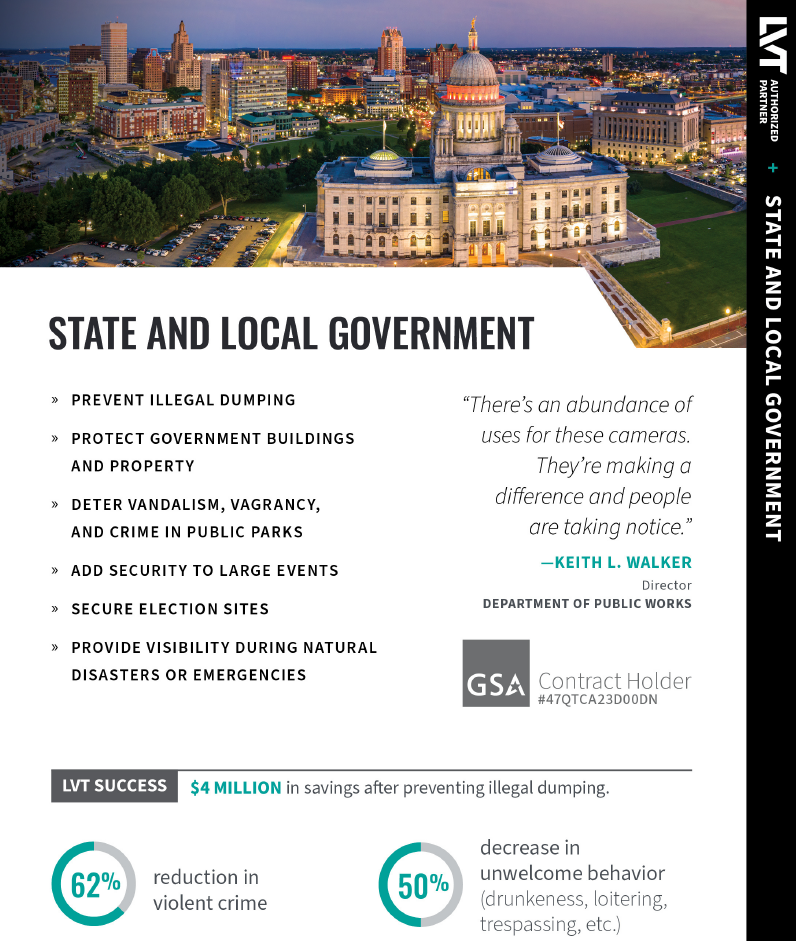 Nighttime aerial view of State Capitol building, with city lights and surrounding greenery, listing state and local government uses for LVT.