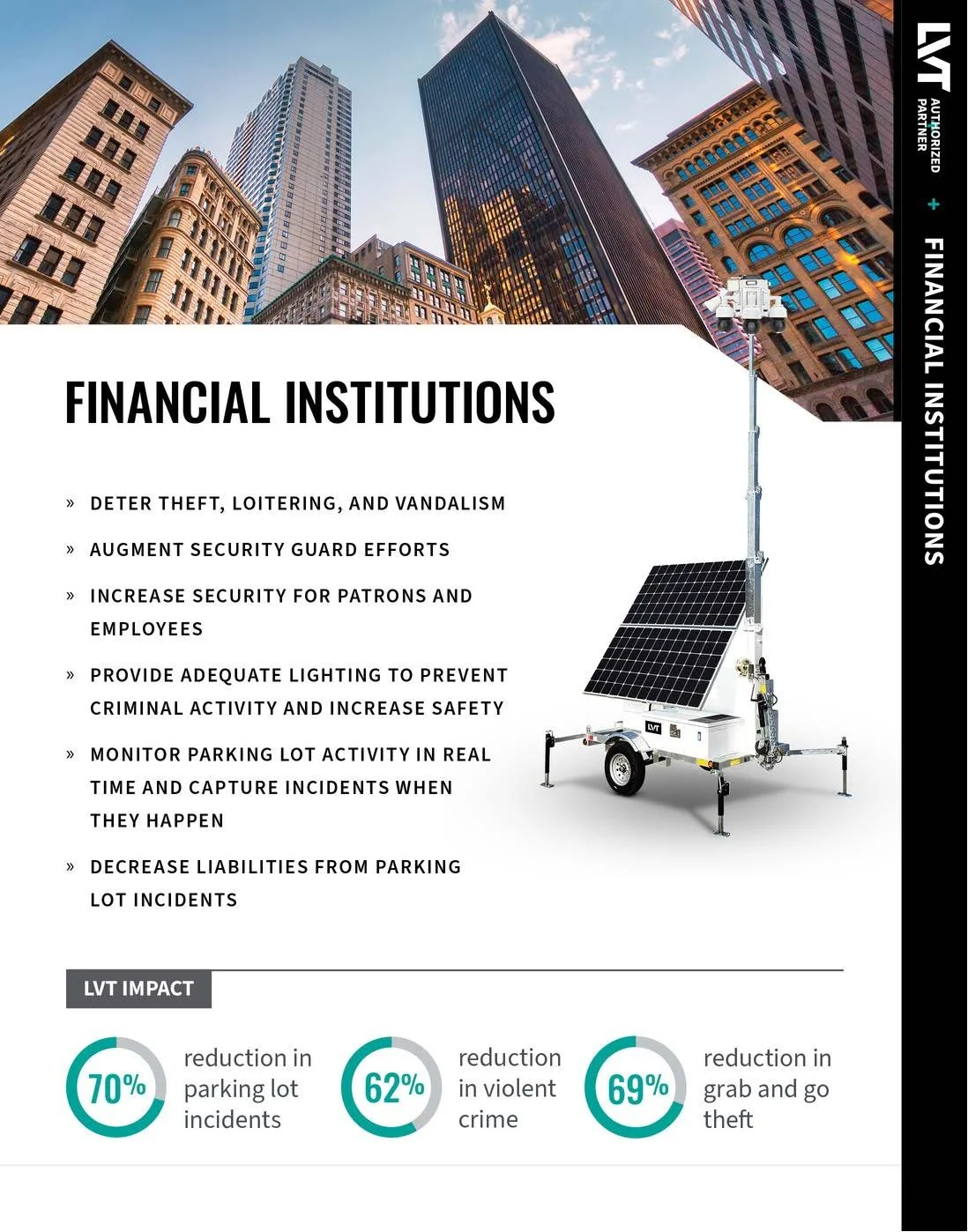 Infographic about security measures at financial institutions, with a cityscape of tall buildings in the background and an anti-theft mobile surveillance device with solar panels on the right.