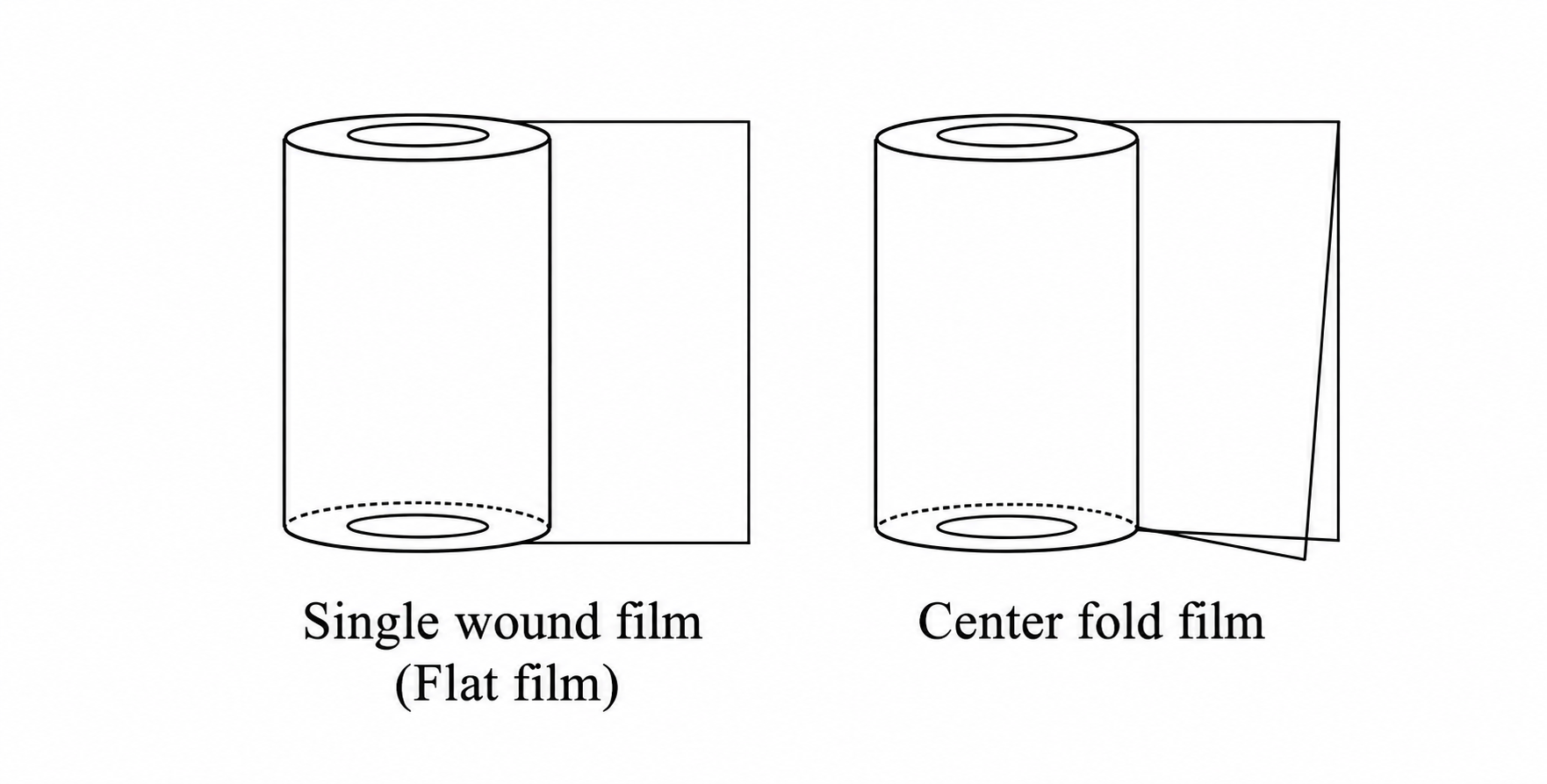 Shrink Film Roll Comp..png